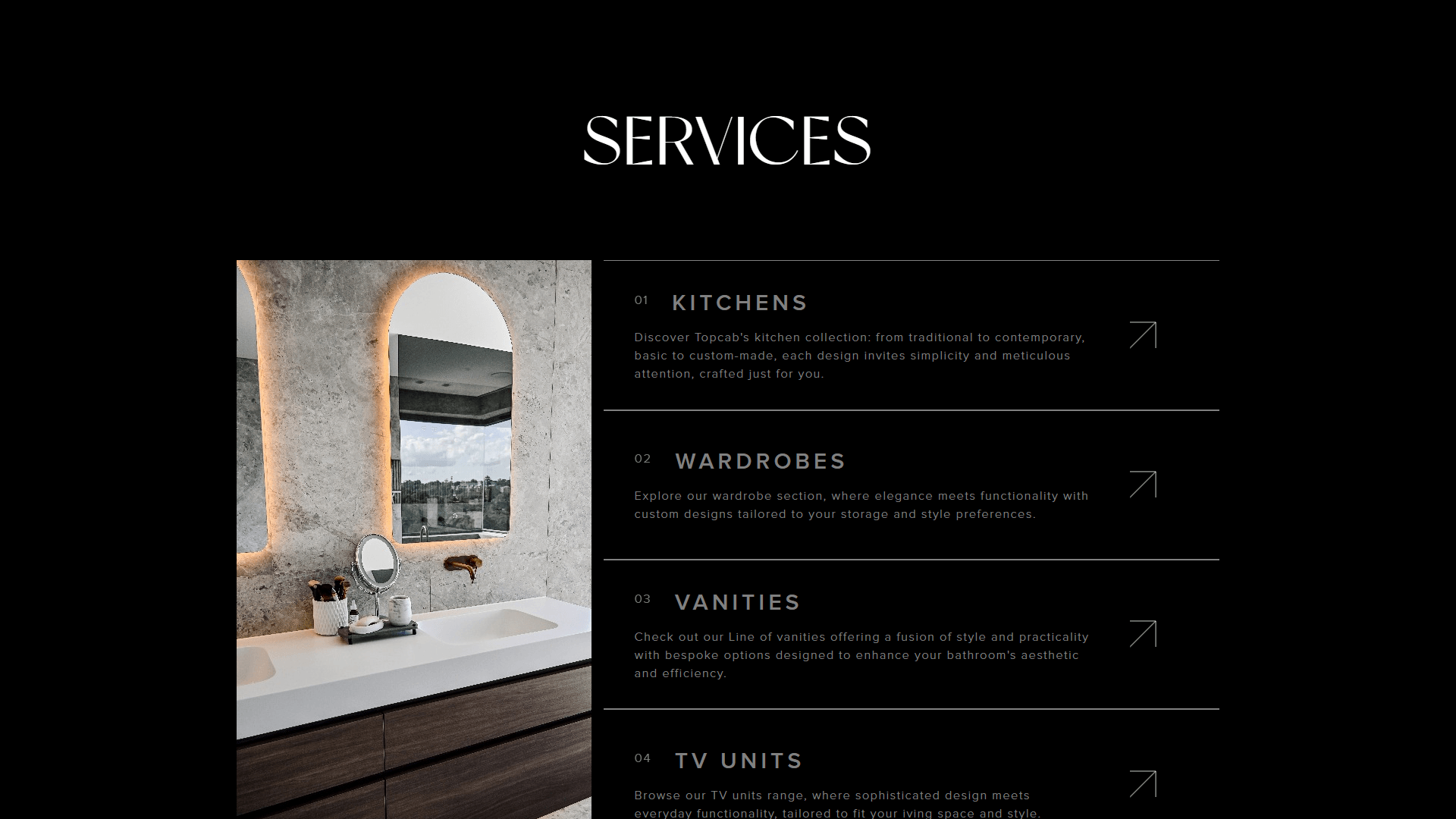 Services overview — Kitchens, Wardrobes, Vanities, TV Units