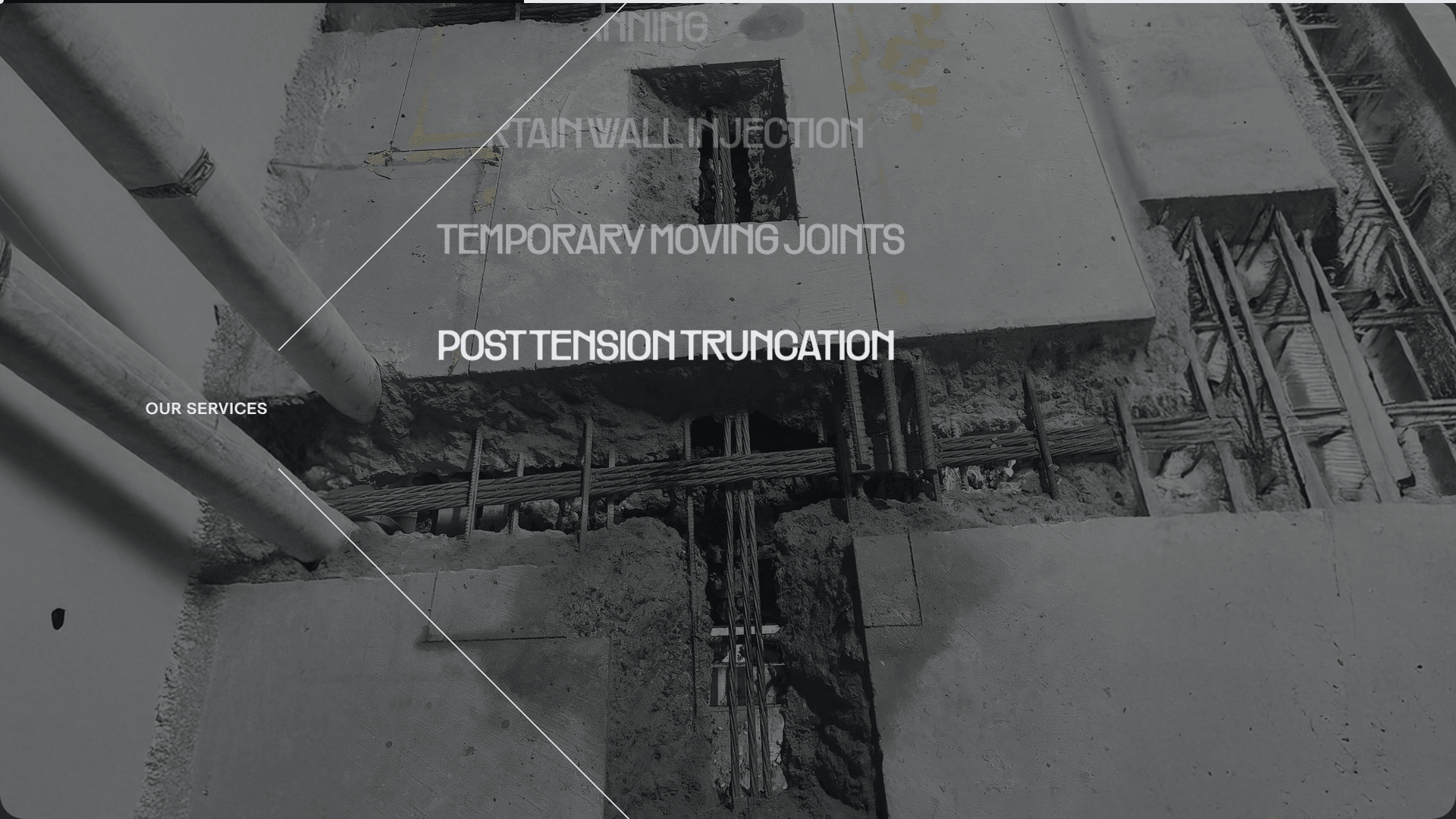 Interactive case study timeline